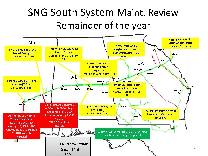 SNG South System Maint. Review Remainder of the year MS Remediation on the Douglas