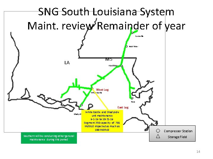 SNG South Louisiana System Maint. review Remainder of year Gwinville Pearl River MS LA