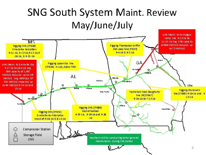 SNG South System Maint. Review May/June/July MS Pigging Thomaston Griffin 2 nd Loop line(37023)