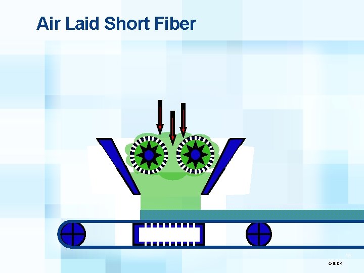 Air Laid Short Fiber 18 © INDA 