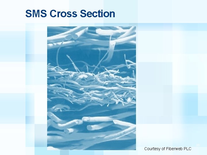 SMS Cross Section Courtesy of Fiberweb PLC 26 