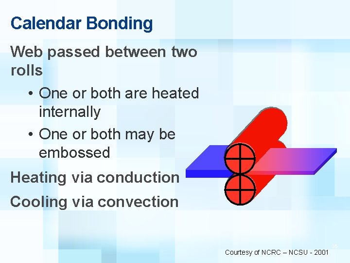 Calendar Bonding Web passed between two rolls • One or both are heated internally
