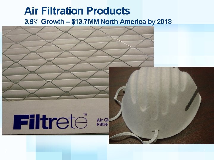 Air Filtration Products 3. 9% Growth – $13. 7 MM North America by 2018