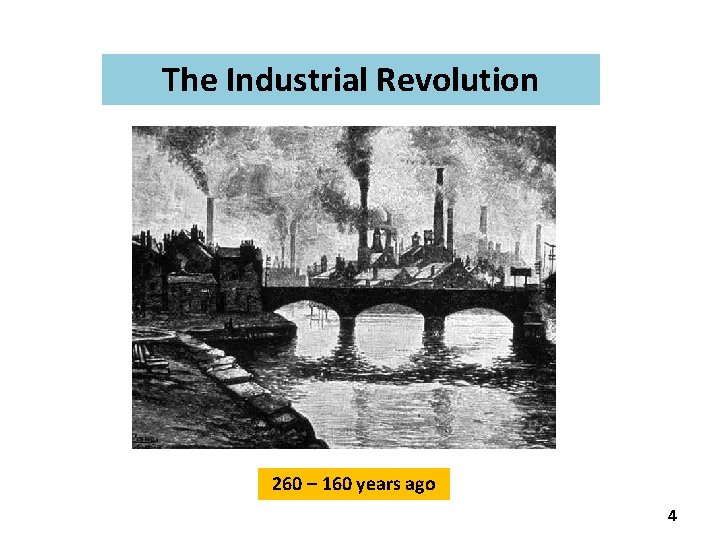 The Industrial Revolution 260 – 160 years ago 4 