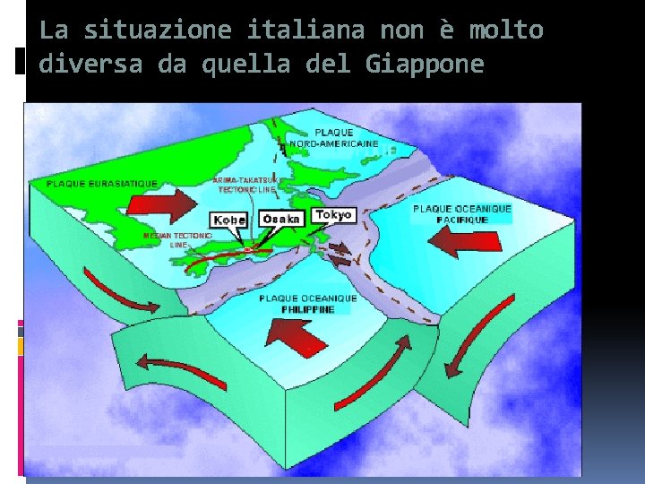 La situazione italiana non è molto diversa da quella del Giappone 