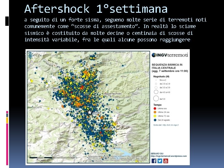 Aftershock 1°settimana a seguito di un forte sisma, segueno molte serie di terremoti noti