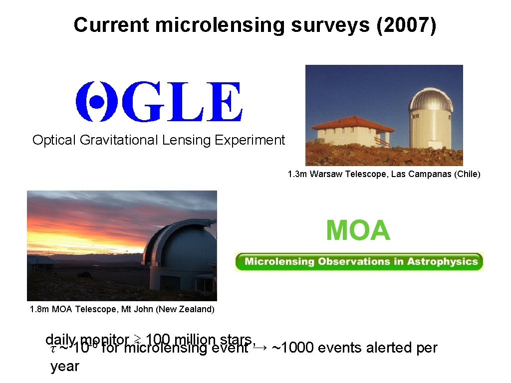 Current microlensing surveys (2007) Optical Gravitational Lensing Experiment 1. 3 m Warsaw Telescope, Las