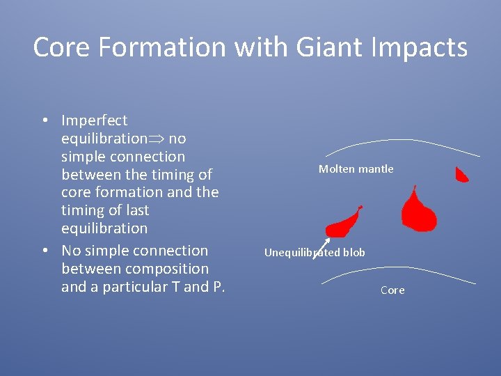 Core Formation with Giant Impacts • Imperfect equilibration no simple connection between the timing