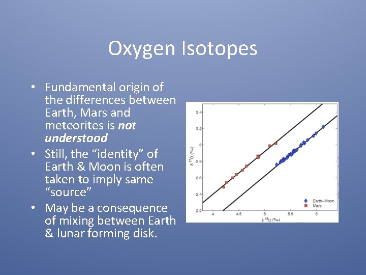 Oxygen Isotopes • Fundamental origin of the differences between Earth, Mars and meteorites is
