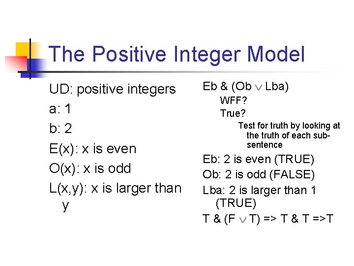 The Positive Integer Model UD: positive integers a: 1 b: 2 E(x): x is