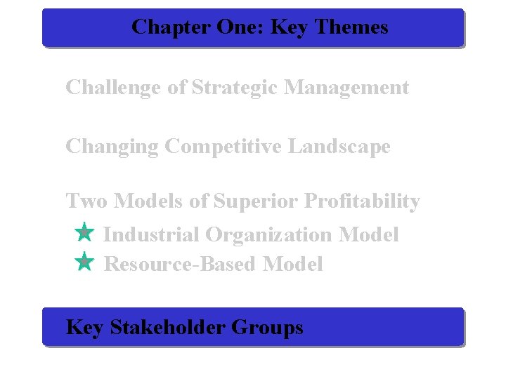 Chapter One: Key Themes Challenge of Strategic Management Changing Competitive Landscape Two Models of
