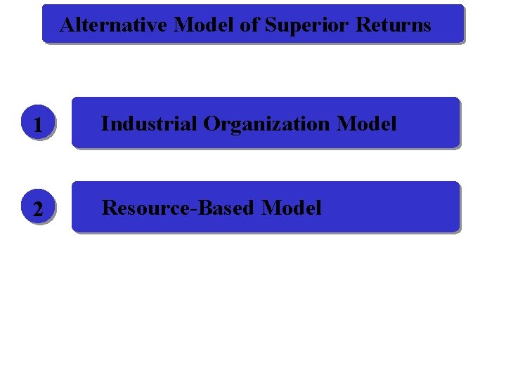 Alternative Model of Superior Returns 1 Industrial Organization Model 2 Resource-Based Model 