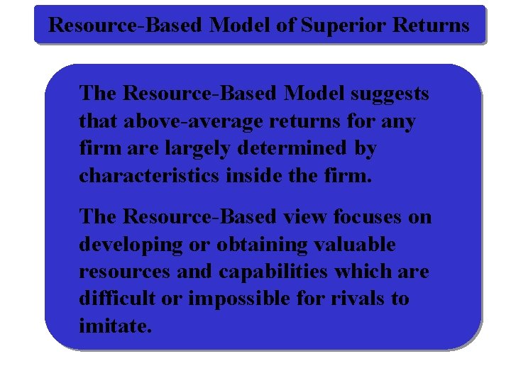 Resource-Based Model of Superior Returns The Resource-Based Model suggests that above-average returns for any