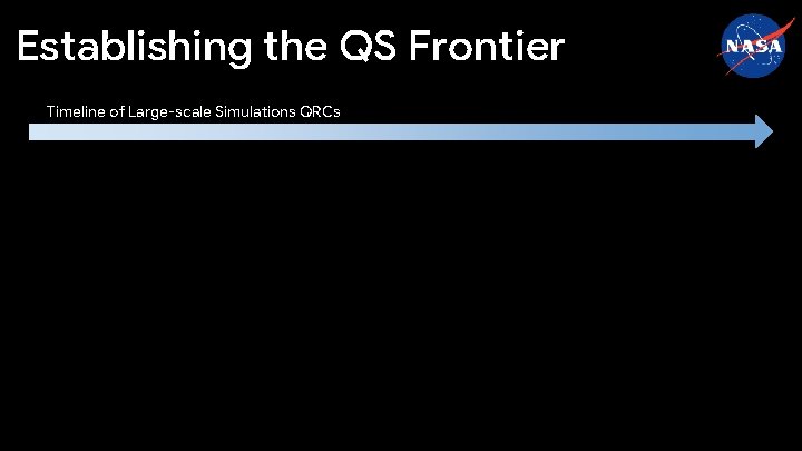 Establishing the QS Frontier Timeline of Large-scale Simulations QRCs 