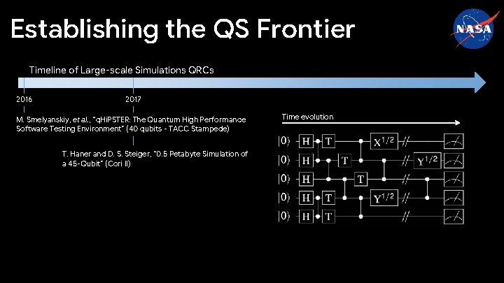 Establishing the QS Frontier Timeline of Large-scale Simulations QRCs 2016 2017 M. Smelyanskiy, et