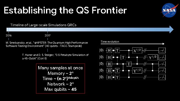 Establishing the QS Frontier Timeline of Large-scale Simulations QRCs 2016 2017 M. Smelyanskiy, et