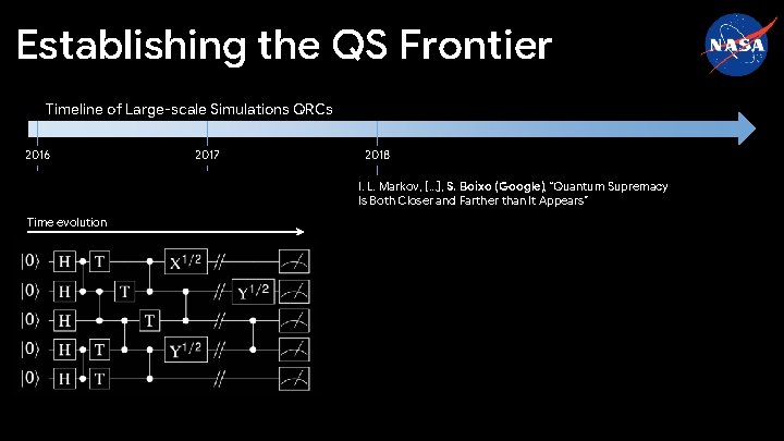 Establishing the QS Frontier Establishing Supremacy Frontier Timeline of Large-scale Simulations QRCs 2016 2017