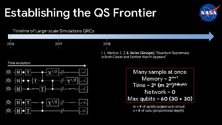 Establishing the QS Frontier Timeline of Large-scale Simulations QRCs 2016 2017 2018 I. L.