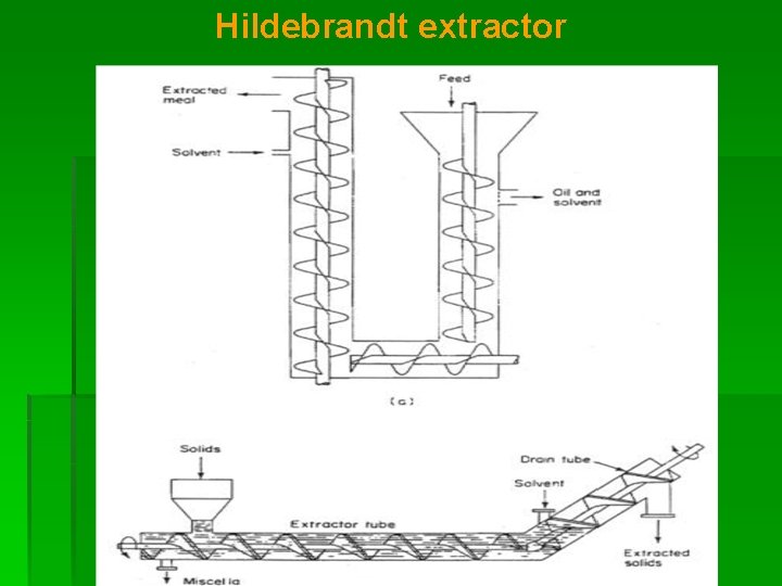 Hildebrandt extractor 