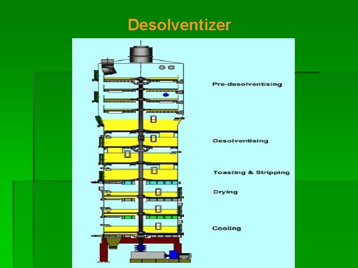 Desolventizer 