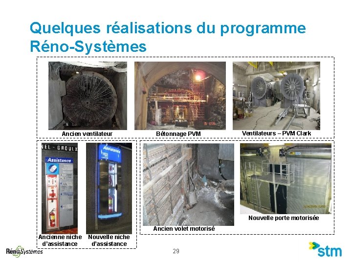 Quelques réalisations du programme Réno-Systèmes Ancien ventilateur Bétonnage PVM Ventilateurs – PVM Clark Nouvelle Quelques réalisations du programme Réno-Systèmes Ancien ventilateur Bétonnage PVM Ventilateurs – PVM Clark Nouvelle