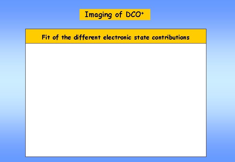 Imaging of DCO+ Fit of the different electronic state contributions 