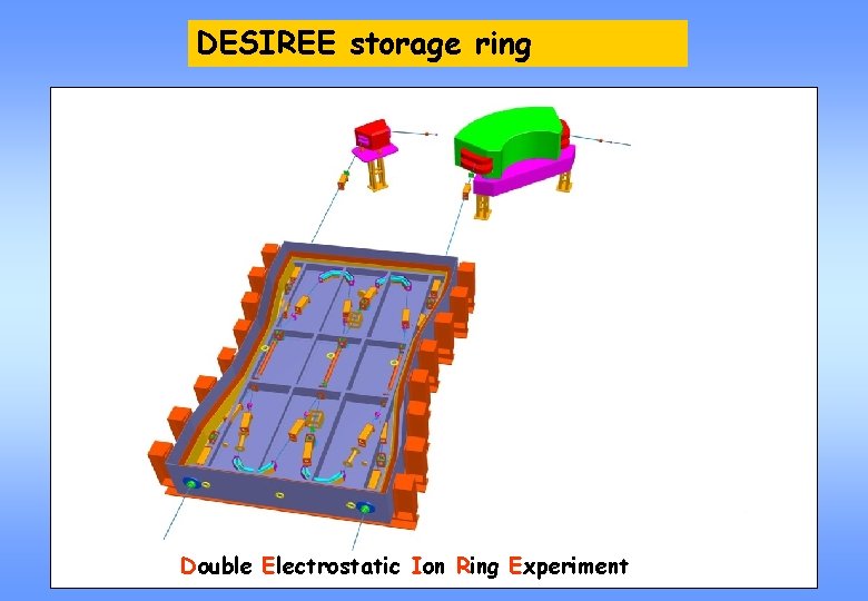 DESIREE storage ring Double Electrostatic Ion Ring Experiment 