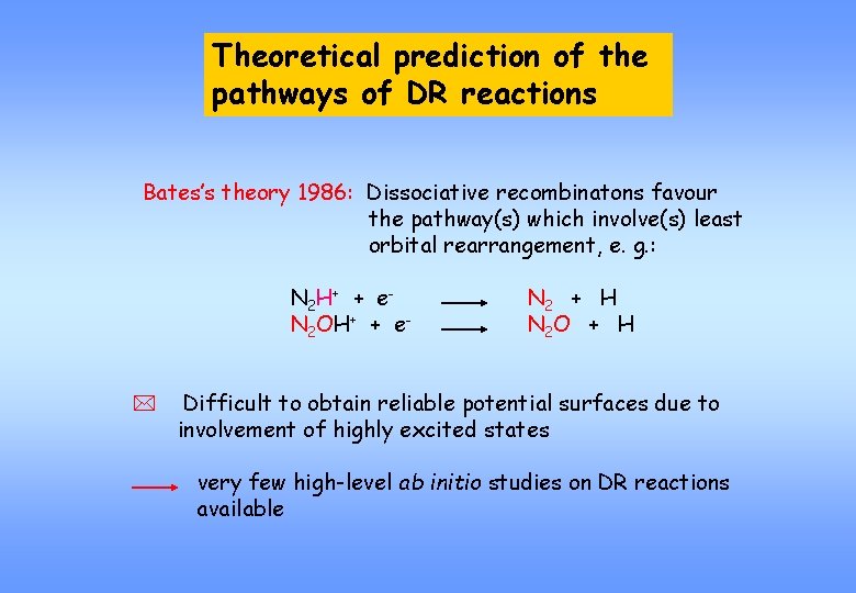 Theoretical prediction of the pathways of DR reactions Bates’s theory 1986: Dissociative recombinatons favour