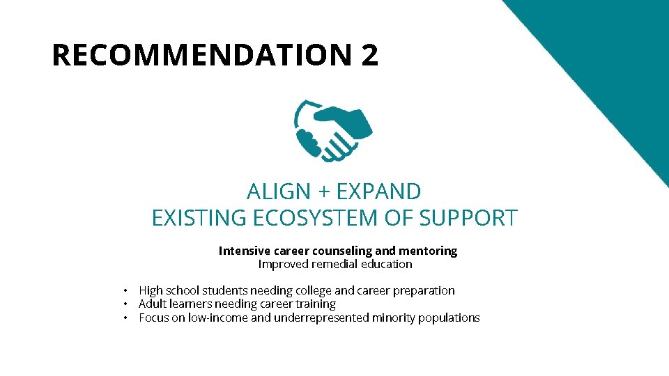 RECOMMENDATION 2 ALIGN + EXPAND EXISTING ECOSYSTEM OF SUPPORT Intensive career counseling and mentoring