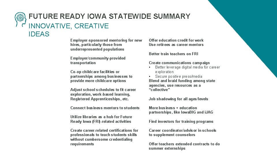 FUTURE READY IOWA STATEWIDE SUMMARY INNOVATIVE, CREATIVE IDEAS Employer-sponsored mentoring for new hires, particularly