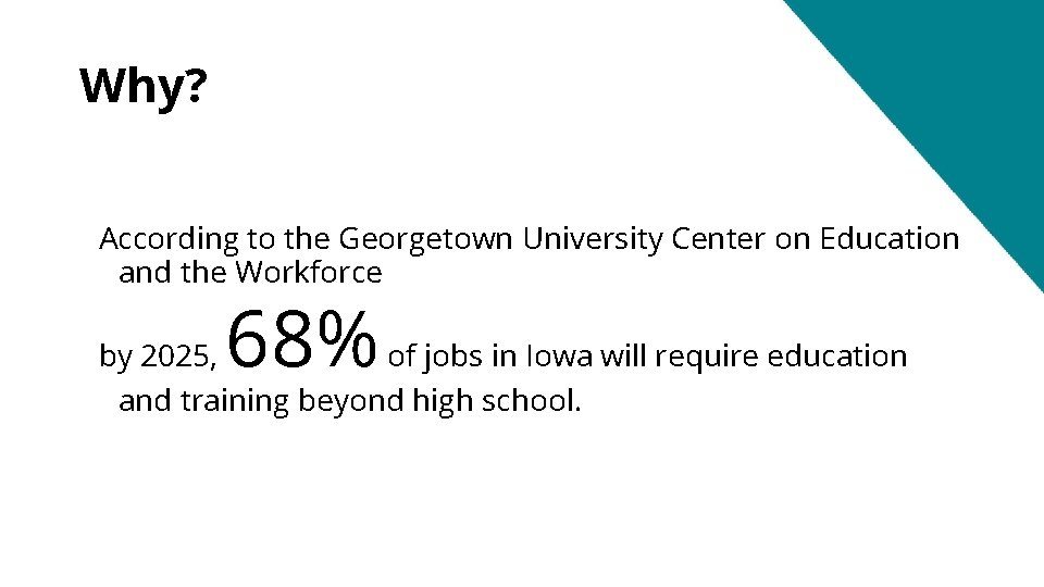 Why? According to the Georgetown University Center on Education and the Workforce 68% by