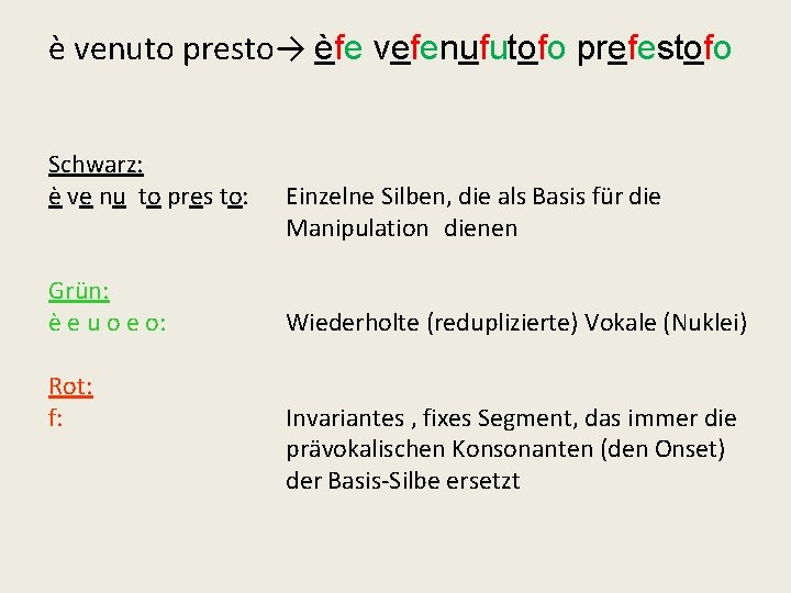 è venuto presto→ èfe vefenufutofo prefestofo Schwarz: è ve nu to pres to: Grün: