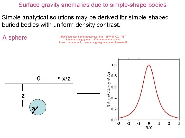 Surface gravity anomalies due to simple-shape bodies Simple analytical solutions may be derived for