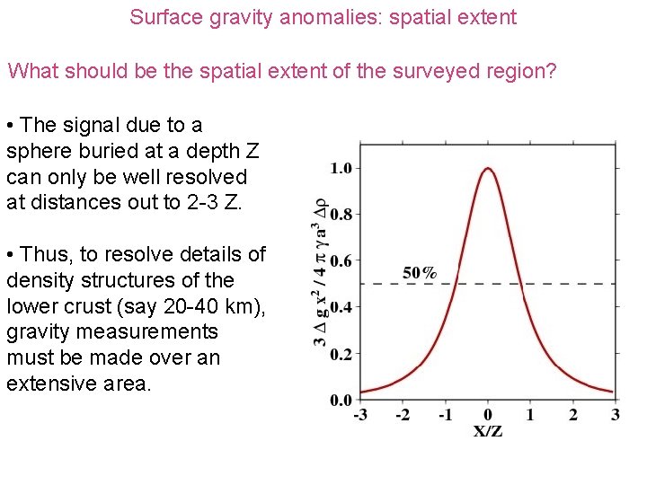 Surface gravity anomalies: spatial extent What should be the spatial extent of the surveyed
