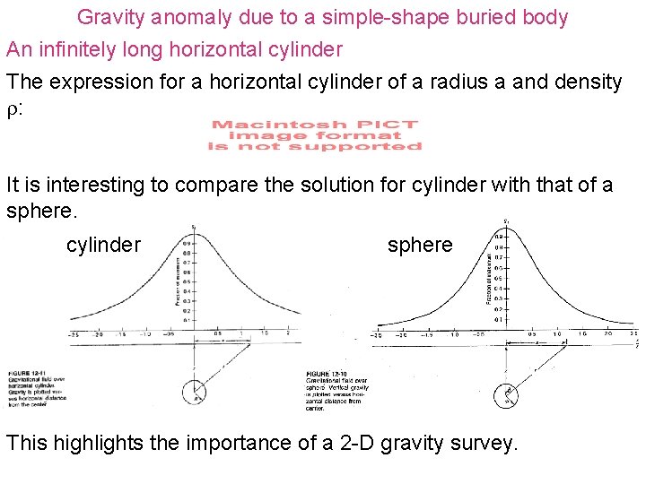 Gravity anomaly due to a simple-shape buried body An infinitely long horizontal cylinder The