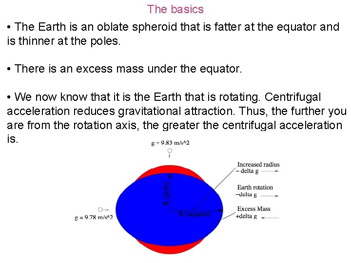 The basics • The Earth is an oblate spheroid that is fatter at the