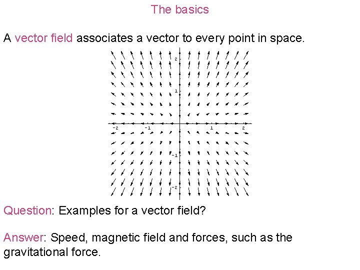 The basics A vector field associates a vector to every point in space. Question: