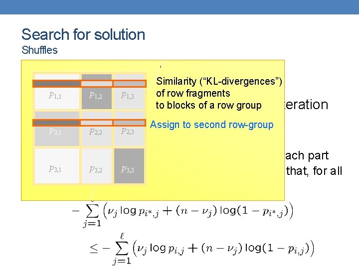 Search for solution Shuffles • Let p 1, 1 p 1, 2 2, 1