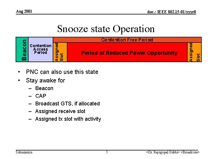 Aug 2001 doc. : IEEE 802. 15 -01/yyyr 0 Period of Reduced Power Opportunity