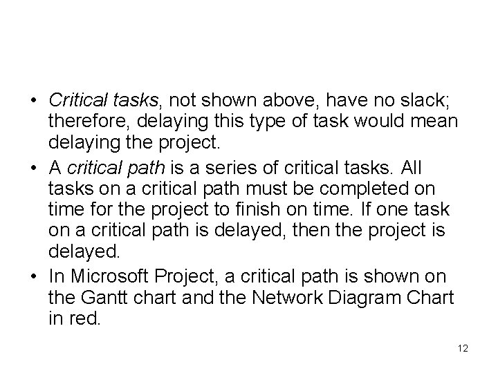  • Critical tasks, not shown above, have no slack; therefore, delaying this type