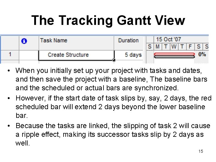 The Tracking Gantt View • When you initially set up your project with tasks