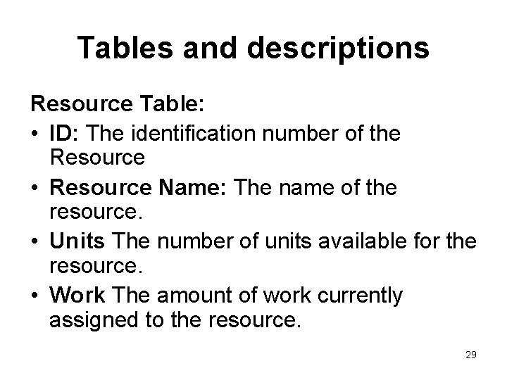 Tables and descriptions Resource Table: • ID: The identification number of the Resource •