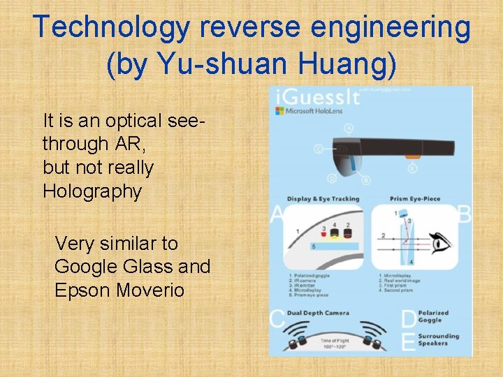 Technology reverse engineering (by Yu-shuan Huang) It is an optical seethrough AR, but not