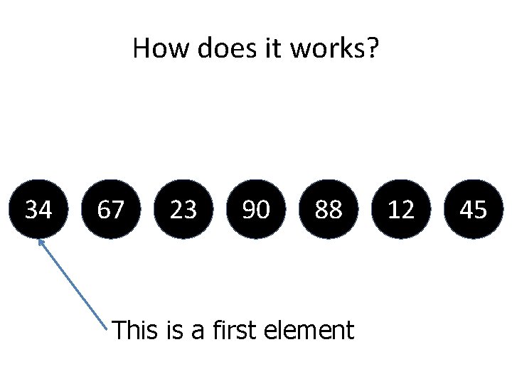 How does it works? 34 67 23 90 88 This is a first element