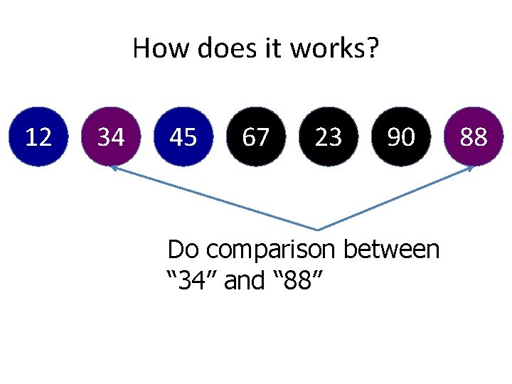 How does it works? 12 34 45 67 23 90 Do comparison between “