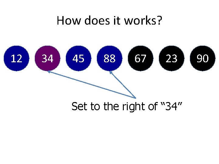 How does it works? 12 34 45 88 67 23 Set to the right
