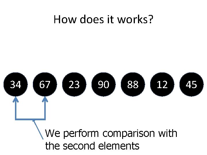 How does it works? 34 67 23 90 88 12 We perform comparison with