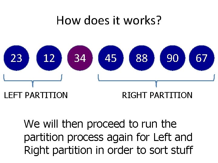 How does it works? 23 12 LEFT PARTITION 34 45 88 90 RIGHT PARTITION