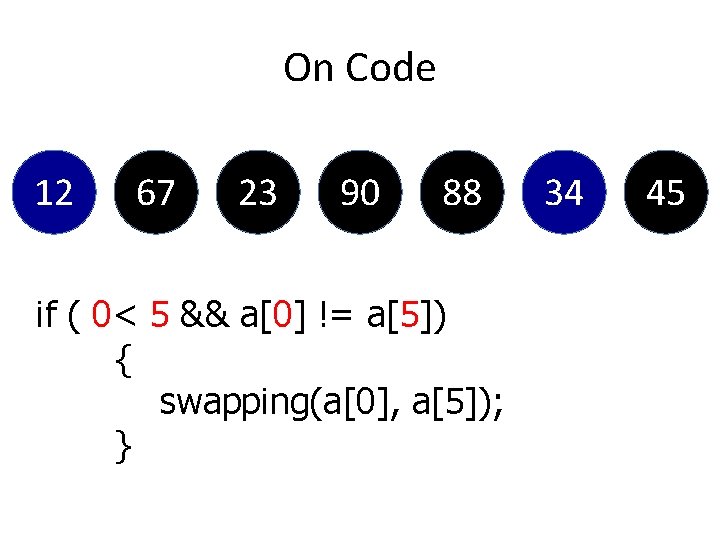 On Code 12 67 23 90 88 if ( 0< 5 && a[0] !=
