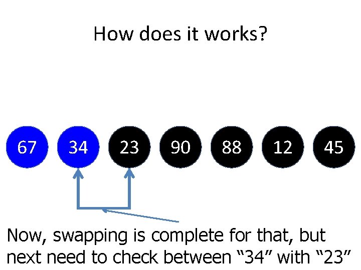 How does it works? 67 34 23 90 88 12 45 Now, swapping is